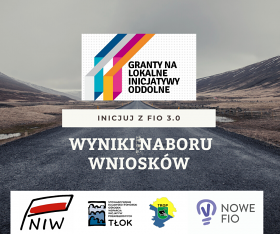 Wyniki konkursu Inicjuj z FIO 3.0